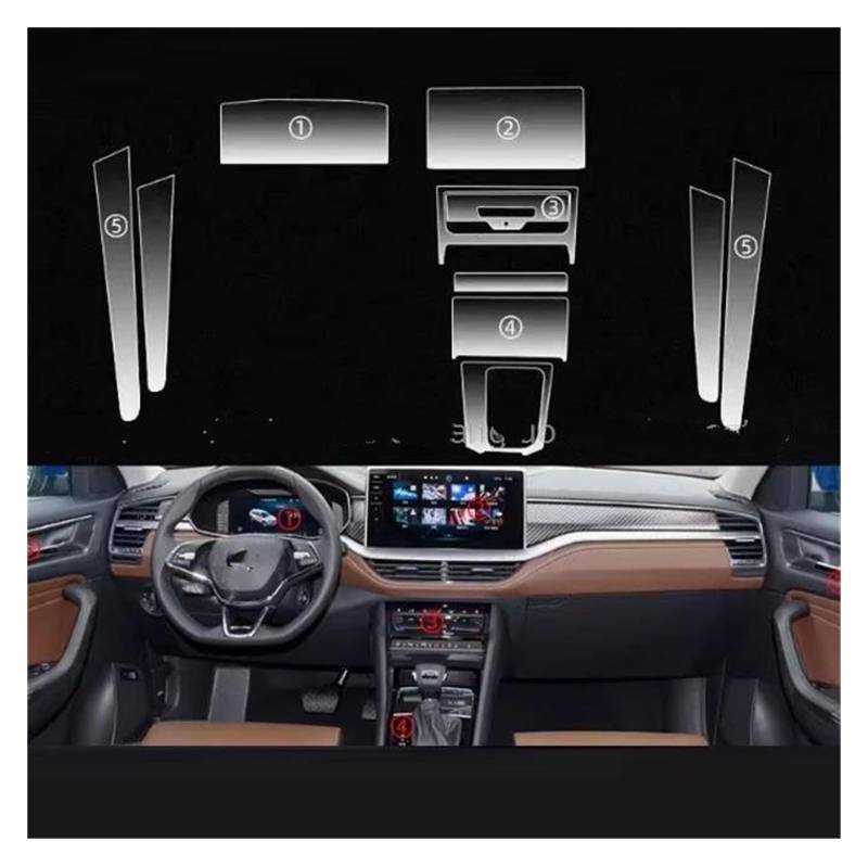 Auto Displayschutzfolie Für Skoda Für Kodiaq 2022-2024 Auto Navigation Zentrale ControlRefit Innen Anti-Scratch Zubehör TPU Schutz Film GPS Transparent Displayschutzfolie(Full Set Left Hand Driver) von Punxdda