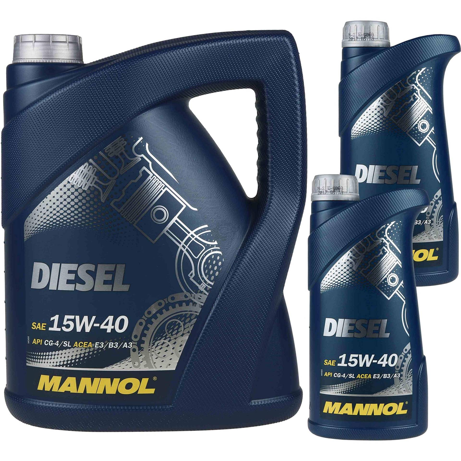 QR-PARTS 69989051 7 Liter OriginalMANNOL Motoröl SAE 15W-40 DIESEL Engine Oil Öl von Diederichs