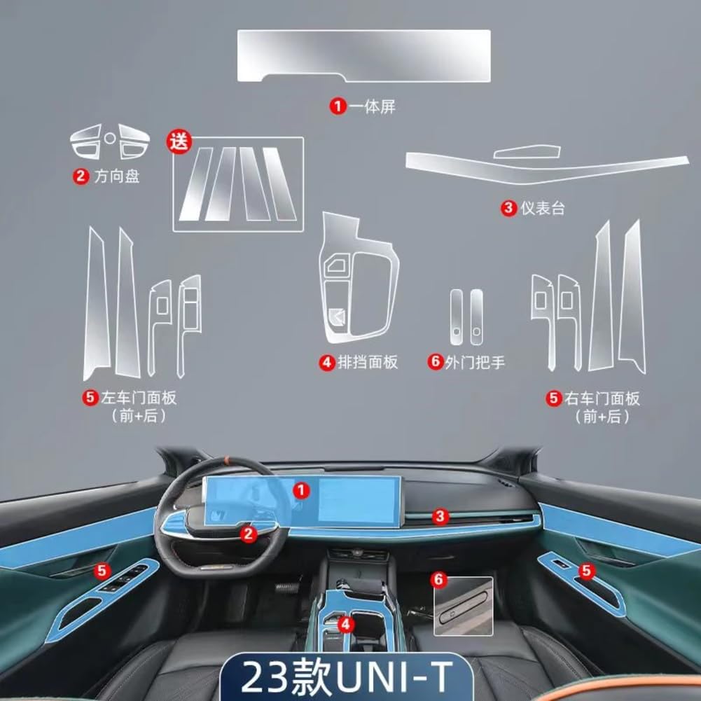 Für Changan Unit Uni-T 2023 TPU Transparent Schutzfolie Autoinnenaufkleber Getriebe Panel Navigator Türfenster Autozubehör von QUNZHUOYA