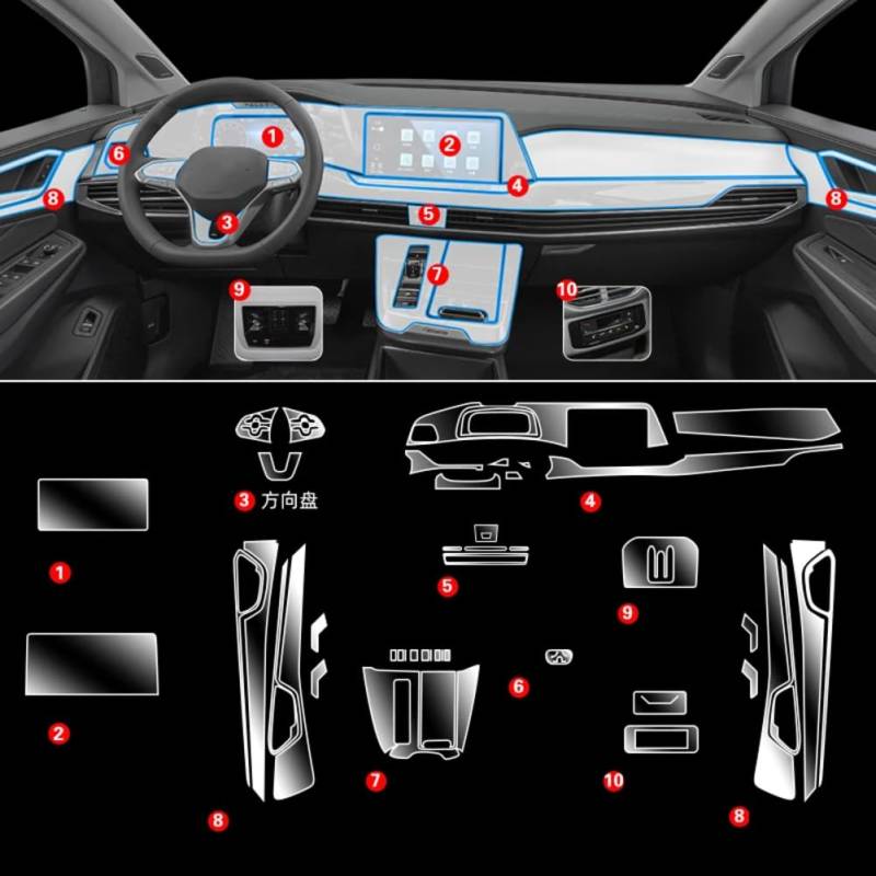 Für VW Talagon TPU Transparent Schutzfolie Innenaufkleber Mittelkonsole Getriebe Navigator Türverkleidung Autozubehör von QUNZHUOYA