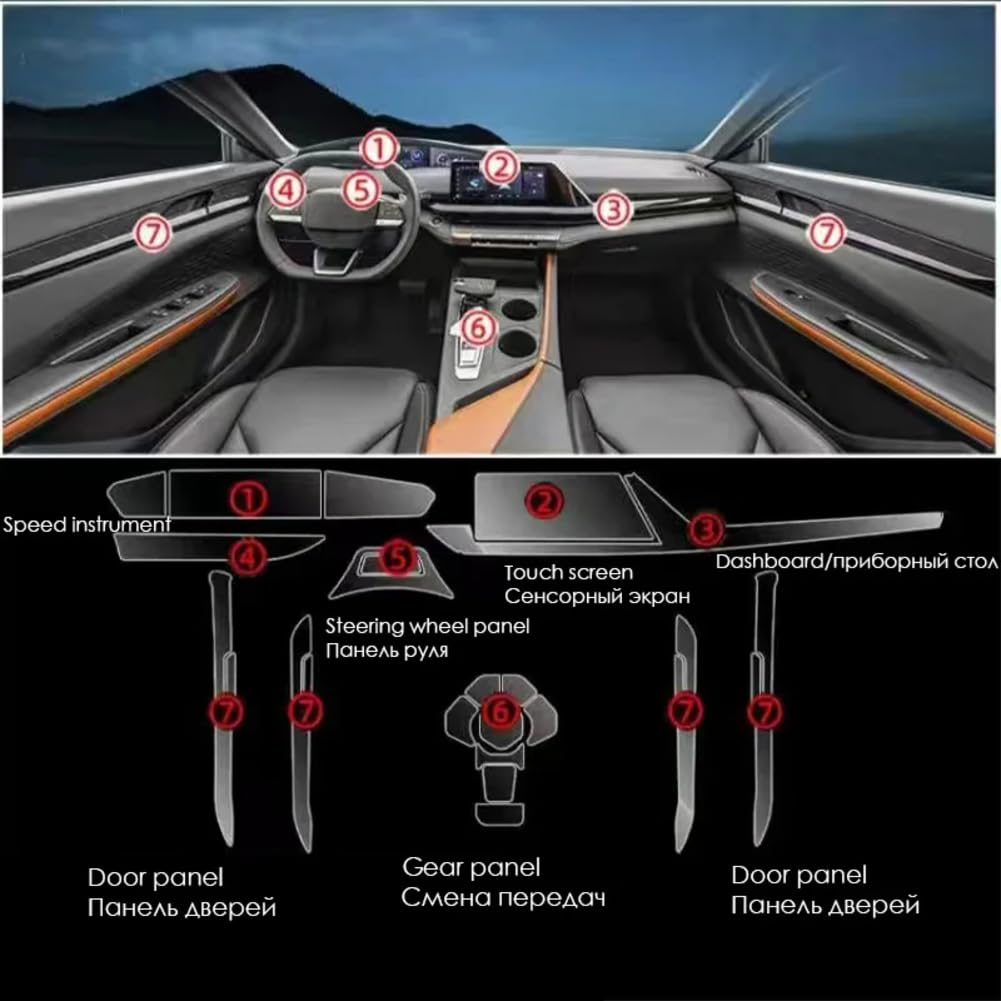 TPU, Für Changan UNIV Uni-V Transparente Schutzfolie Auto-Innenaufkleber Zentralsteuergerät Türnavigation Armaturenbrett von QUNZHUOYA