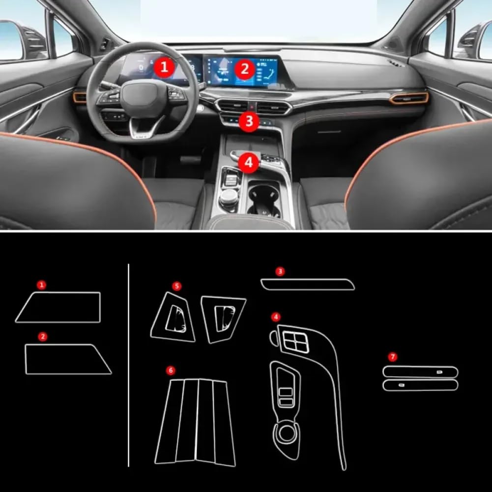 TPU Auto Navigation Displayschutzfolie Aufkleber Radio GPS LCD Armaturenbrett Displayschutzfolie Autoinnenraum, Für Changan Unit von QUNZHUOYA