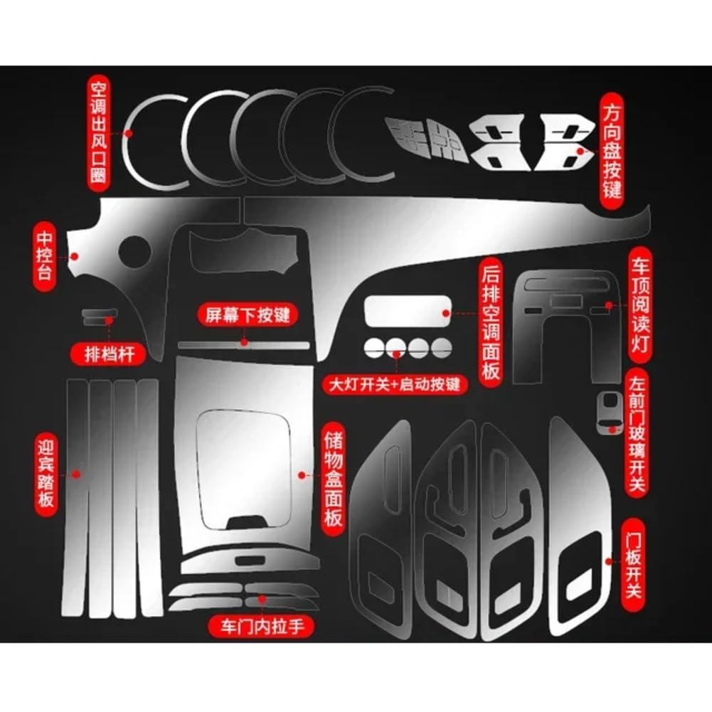 TPU-Innenschutzfolie für Zentralsteuerungsnavigationsinstrument, für Mercedes-Benz GLC C300 C260 Autozubehör 2023 von QUNZHUOYA