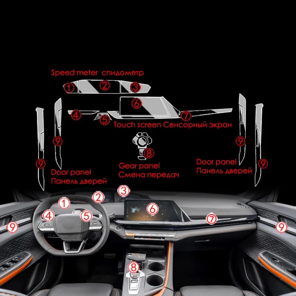 TPU-Transparentfolie, Für Changan UNIV Uni V Auto-Innenraumschutzaufkleber Mittelsteuerung Navigationsgetriebe Türfensterverkleidung von QUNZHUOYA