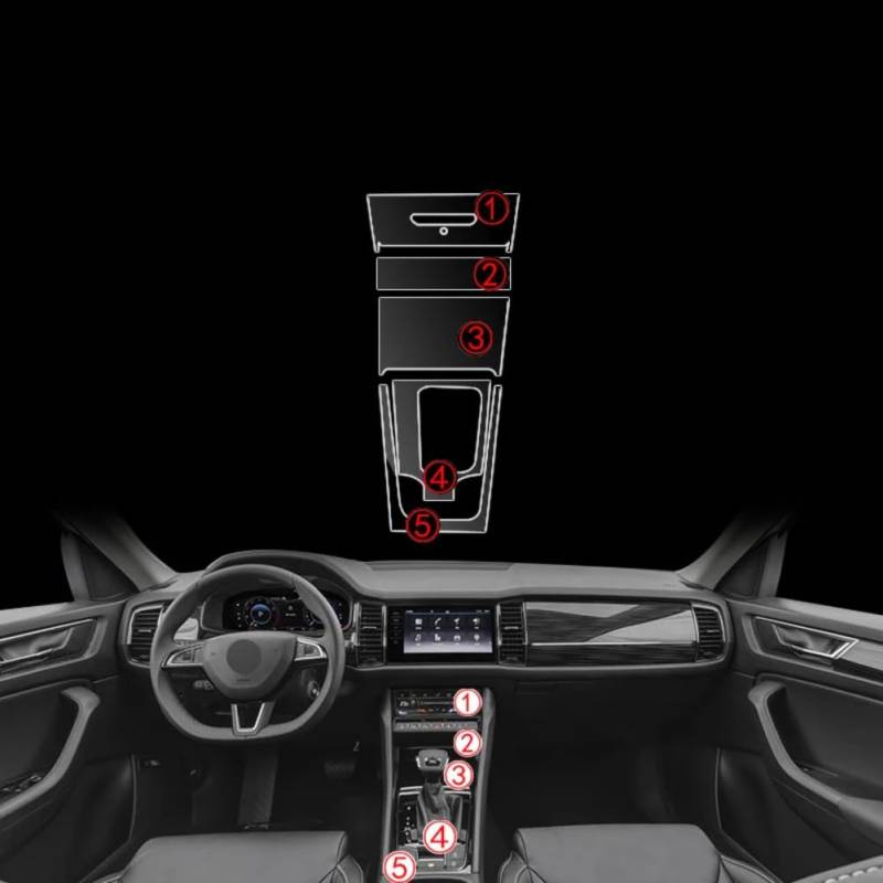 TPU-Transparentfolie, Für Skoda Kodiaq 2019-2021 Auto-Innenschutzaufkleber Mittelkonsole Air Gear Shift Panel Zubehör von QUNZHUOYA