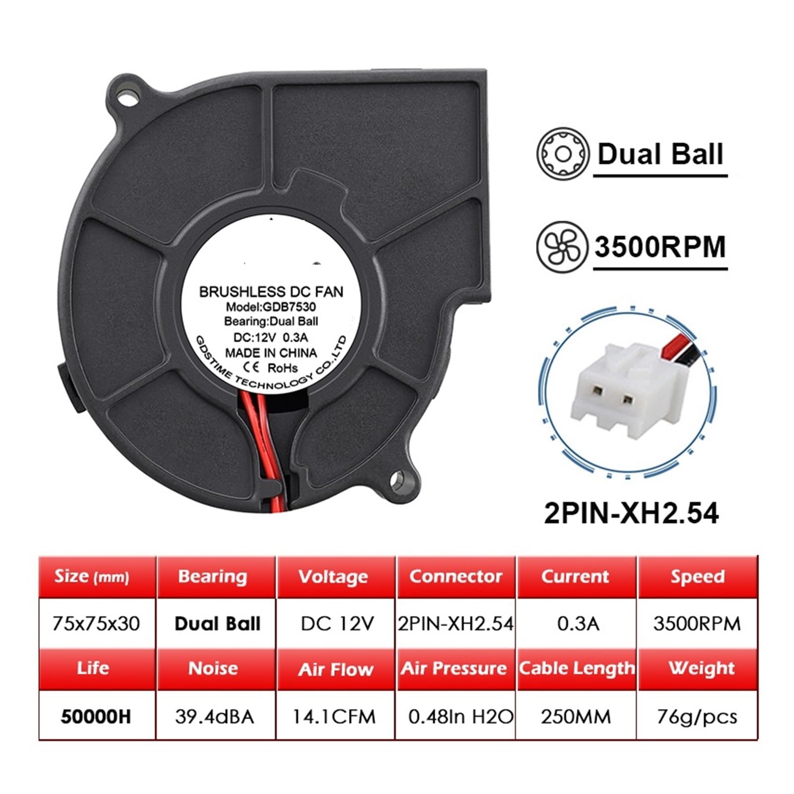 Gebläse 2 Stück/Los DC 5V 12V 24V USB 2Pin 75mm 75x30mm 7530 Luftstrom Kühlung Zentrifugalgebläse 7cm 70mm Kühlkörper Turbo Kühlerlüfter für Luftbefeuchter, Aromatherapie(12V DUAL Ball 2PIN_NO RGB) von QZCX