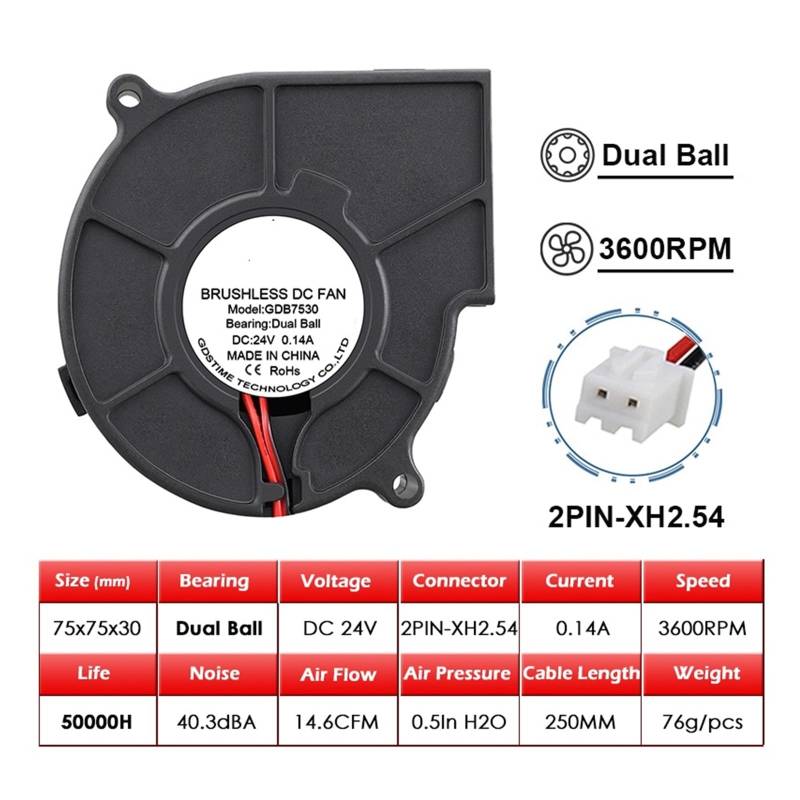 Gebläse 2 Stück/Los DC 5V 12V 24V USB 2Pin 75mm 75x30mm 7530 Luftstrom Kühlung Zentrifugalgebläse 7cm 70mm Kühlkörper Turbo Kühlerlüfter für Luftbefeuchter, Aromatherapie(24V DUAL BALL 2PIN_NO RGB) von QZCX