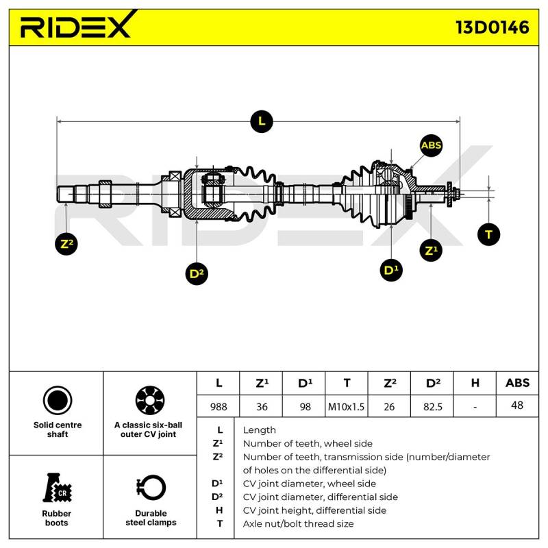 RIDEX Antriebswelle VOLVO 13D0146 8251778,8601983,8602589 Gelenkwelle,Halbachse,Seitenwelle,Achswelle 8603879,8689226,9207795,30735344 von RIDEX