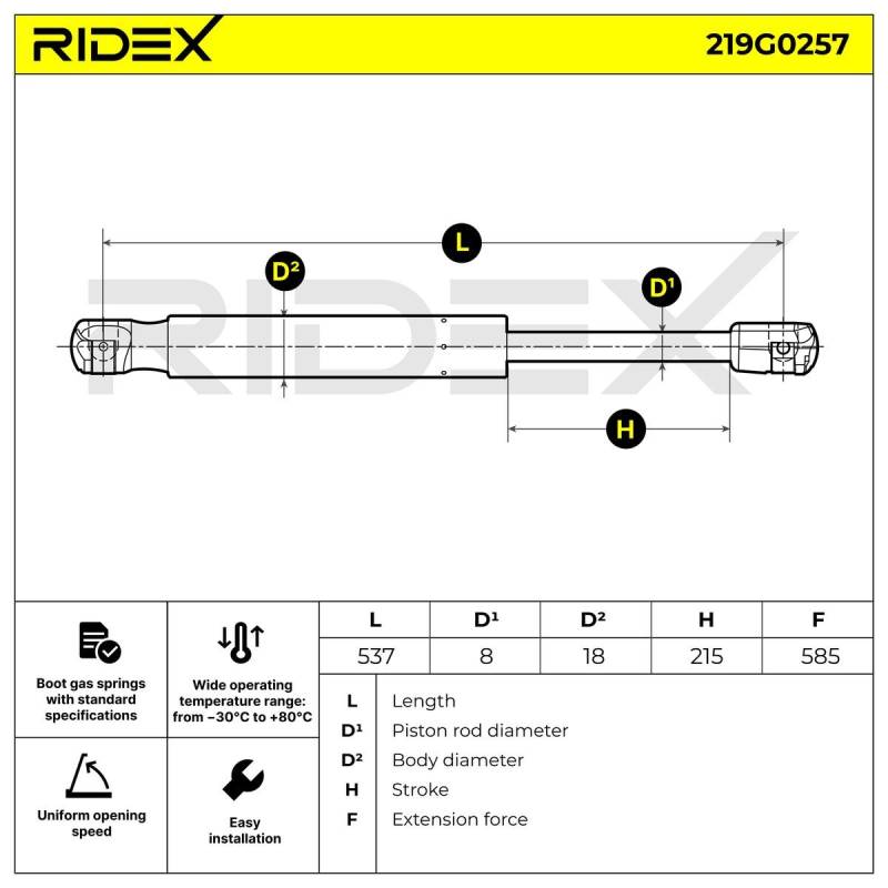 RIDEX Heckklappendämpfer FORD 219G0257 1477988,1592821,1683269 7S71N406A10AD,7S71N406A10AE von RIDEX