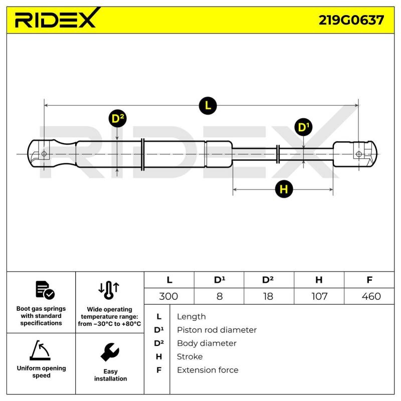 RIDEX Heckklappendämpfer JAGUAR 219G0637 1X43F406A10AB,C2S1687 von RIDEX