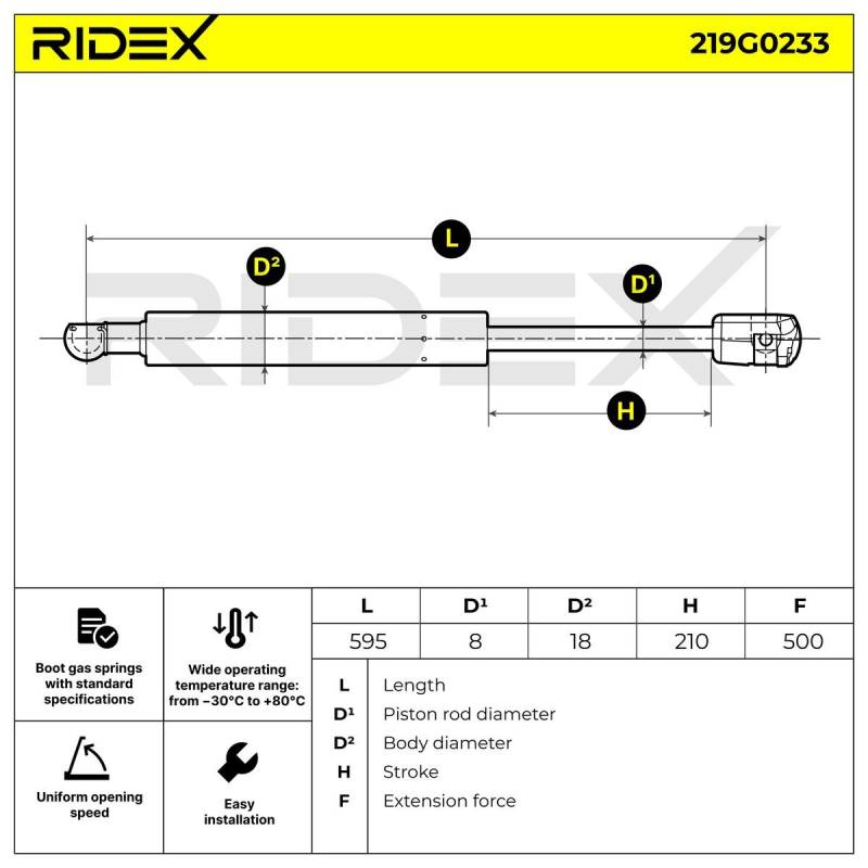 RIDEX Heckklappendämpfer RENAULT 219G0233 7700823271,7700829764,7700842152 7700842153,7700846772,7700846773 von RIDEX