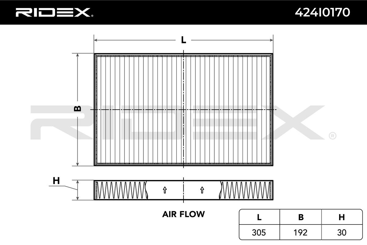 RIDEX Innenraumfilter AUDI,SEAT 424I0170 4A0091800,4B0091800,4B0819439A 4A0819430A,4B0819439 von RIDEX