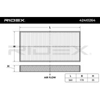 RIDEX Innenraumfilter Aktivkohlefilter 424I0264 Filter, Innenraumluft,Pollenfilter MERCEDES-BENZ,SLK (R171),SLK (R172),SLC (R172) von RIDEX