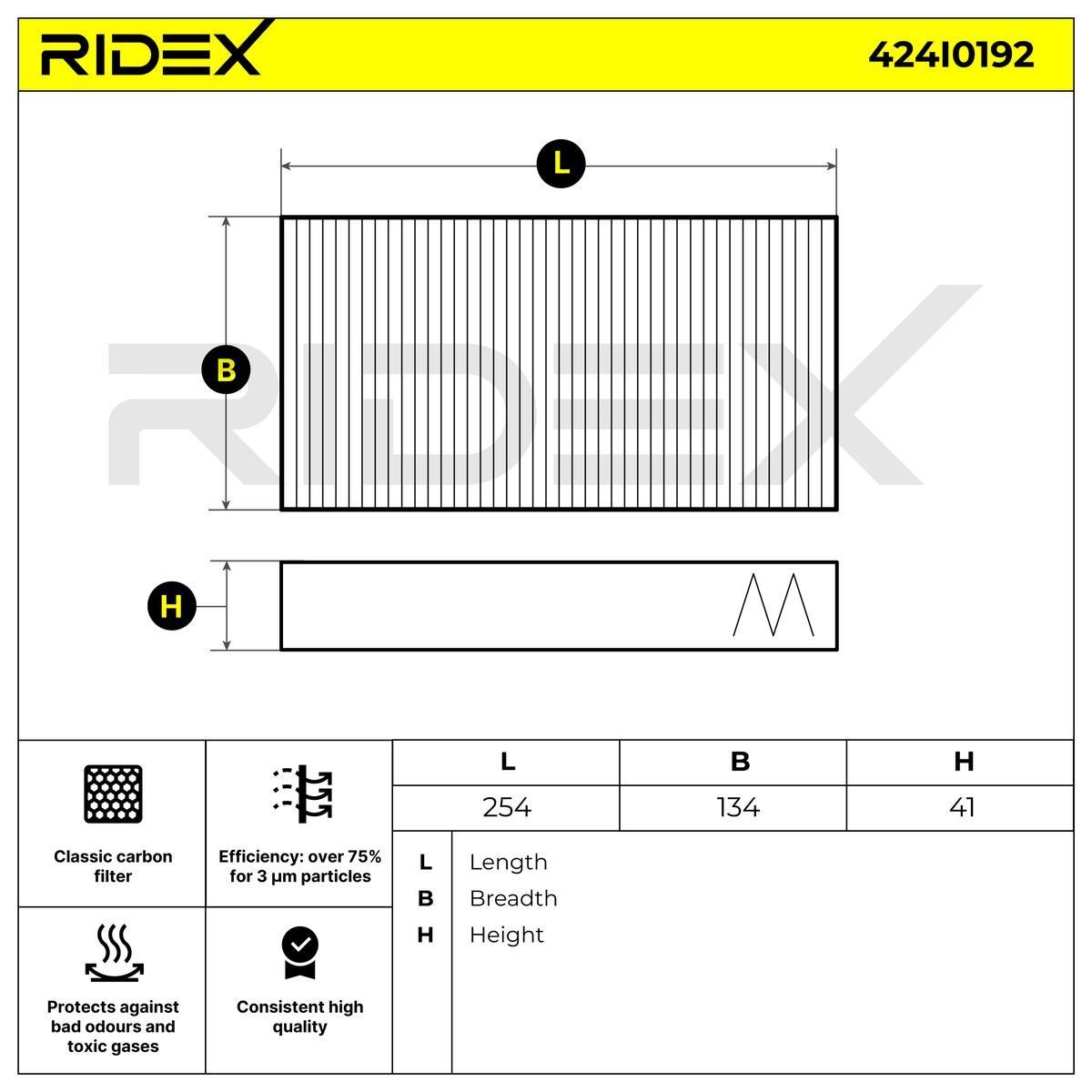 RIDEX Innenraumfilter MERCEDES-BENZ 424I0192 1648300218,164830021864,A1648300218 A164830021864 von RIDEX