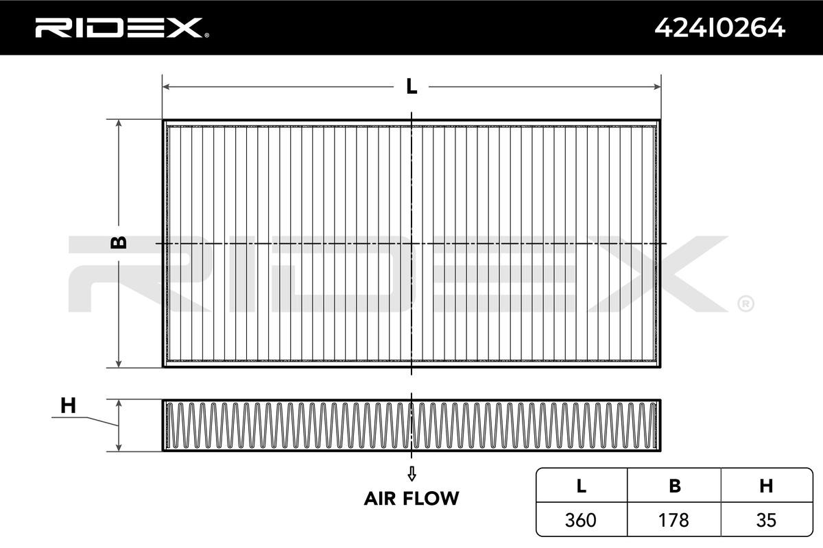 RIDEX Innenraumfilter MERCEDES-BENZ 424I0264 A1728350047,1718300418,1728350047 A1718300418 von RIDEX