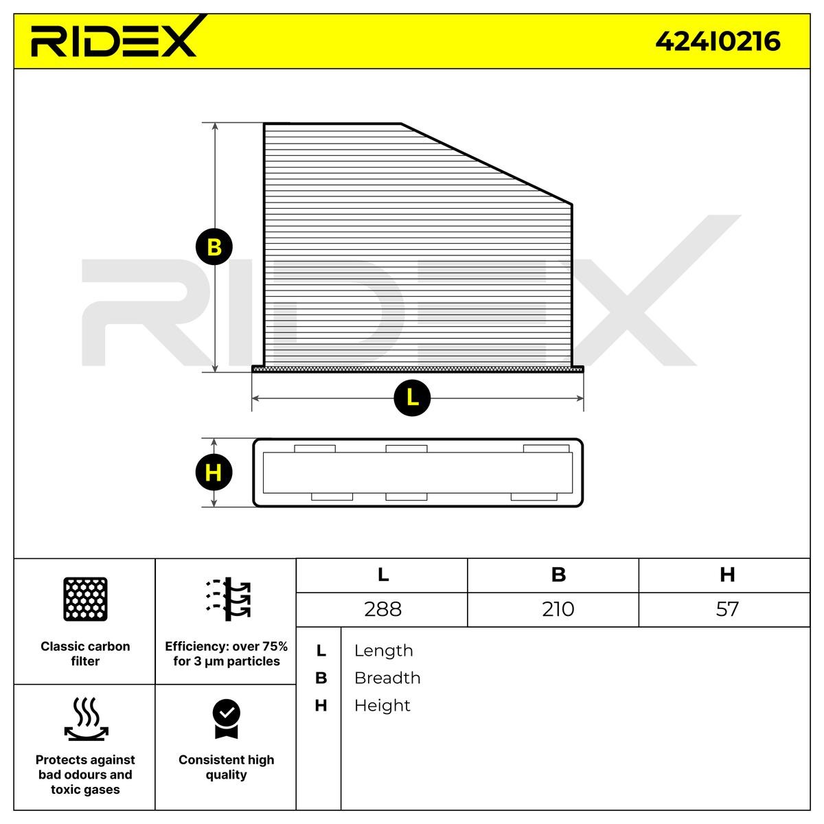 RIDEX Innenraumfilter VW,AUDI,SKODA 424I0216 1K2819653,1K2819653A,1K2819653B von RIDEX