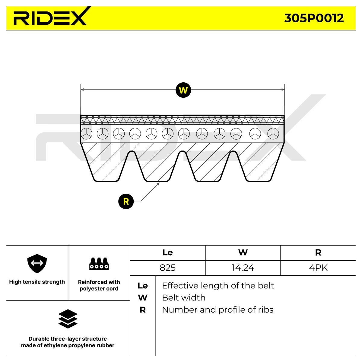 RIDEX Keilrippenriemen FORD,HYUNDAI,TOYOTA 305P0012 1192077A00TM,1752182010,25182777 Rippenriemen 11950EB70A,1172001100,7040340,38920PR3004,9091602267 von RIDEX