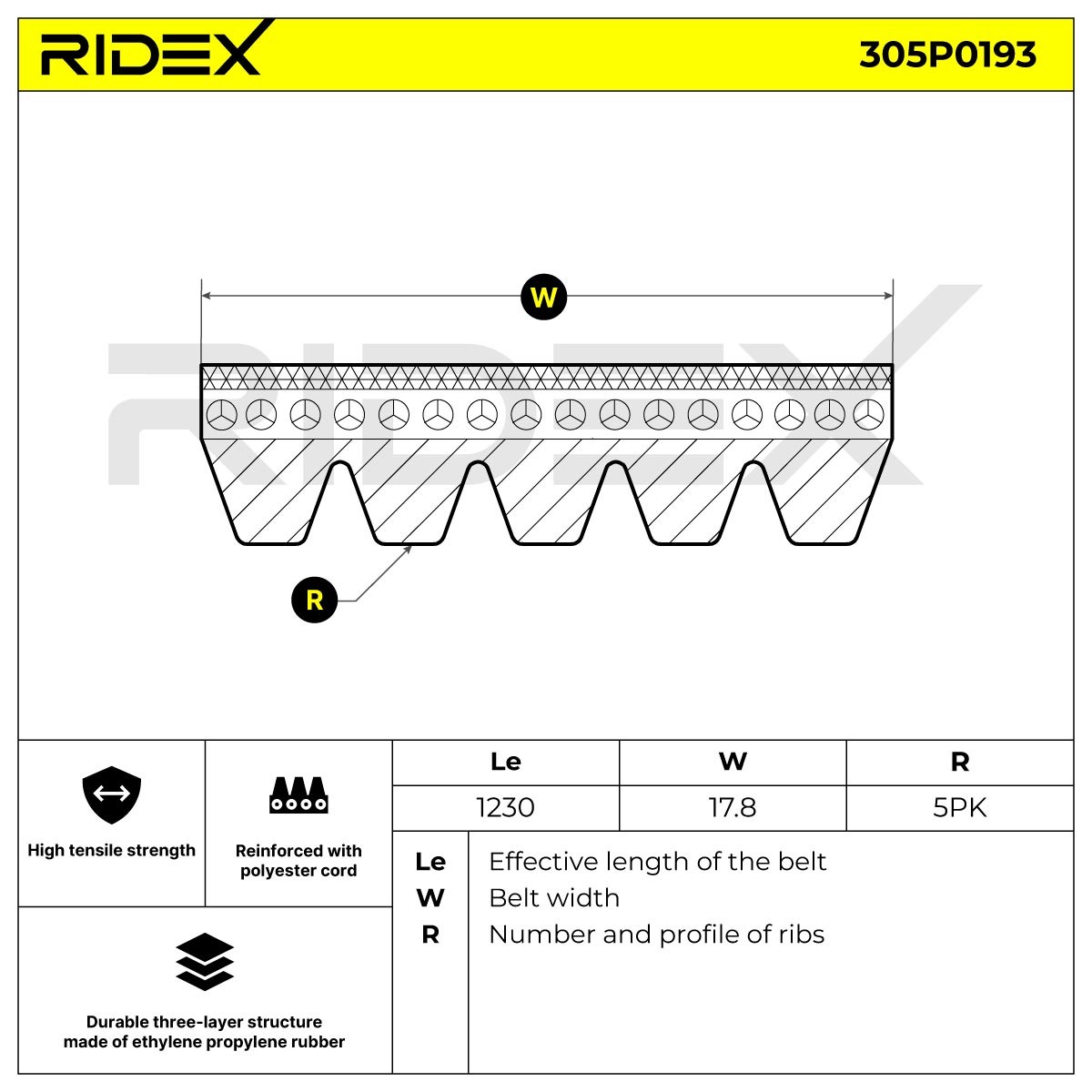 RIDEX Keilrippenriemen OPEL,PEUGEOT,CITROËN 305P0193 01340642,06340639,1340642 Rippenriemen 1752184E20,091126380,09118612,90542748,93182238,1340631 von RIDEX