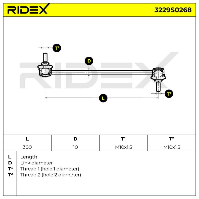 RIDEX Koppelstange MINI 3229S0268 31356759537,31356778831,6759537 Pendelstütze,Stabistange,Stabilisatorstange,Stabistrebe,Stabilisatorstrebe 6778831 von RIDEX