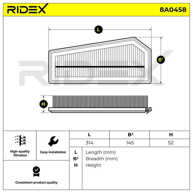 RIDEX Luftfilter MERCEDES-BENZ 8A0458 A2710940304,2710940304 Motorluftfilter,Filter für Luft von RIDEX