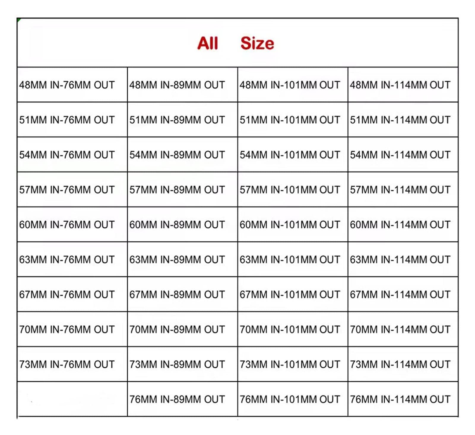 Auto Auspuff Endrohr Auto Universal Modflcation Edelstahl Einzelauspuff Vollcarbon Mattschwarz Abdeckung Schalldämpfer Spitze Für MERC Auto Auspuffblende(Custom Size) von RXRJSU