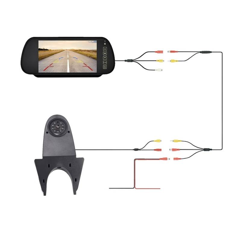 HD-Bus-Rückfahrkamera + 7-Zoll-Spiegel, kompatibel mit Benz GLK GLC GLE GLA ML V Sprinter, Viano Vito, kompatibel mit Freightliner von RYWRLQRA
