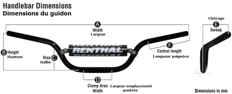 Renthal Lenker Twin Wall 921 Schwarz Gr. 28.6 mm von Renthal