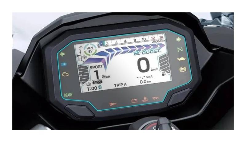 SHFORJCFME Instrumententafel Membran 2024 Für Kawasaki Ninja E-1 Motorrad Cluster Kratzschutz Film Dashboard Tacho Bildschirm Aufkleber von SHFORJCFME