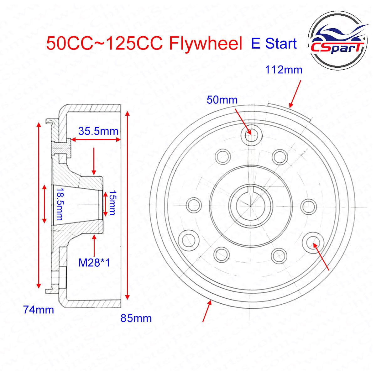 Spule Magneto Zündspule Magneto Schwungrad Stator Rotor E Start 6 Pole Für 50CC 70CC 90CC 110CC 125CC Für Lifan Für ZongShen Für Loncin Stator Spule Zündung von SHSUBF