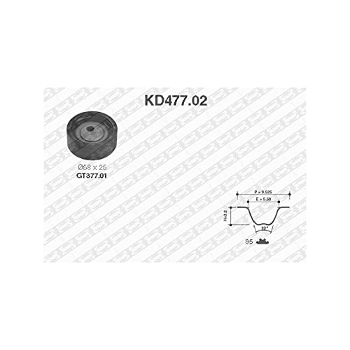 SNR KD477.02 Kit Zahnriemensatz von SNR