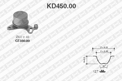 Snr Zahnriemensatz [Hersteller-Nr. KD450.00] für BMW von SNR