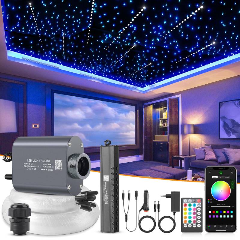 SUNKENET 16W Meteor Sternenhimmel Auto, 450pcs*0.75mm*3m Sternenhimmel Glasfaser mit Shooting Star Light Kit RGBW Bluetooth-APP/Fernbedienung Led Glasfaser Licht für Auto/Decke von SUNKENET