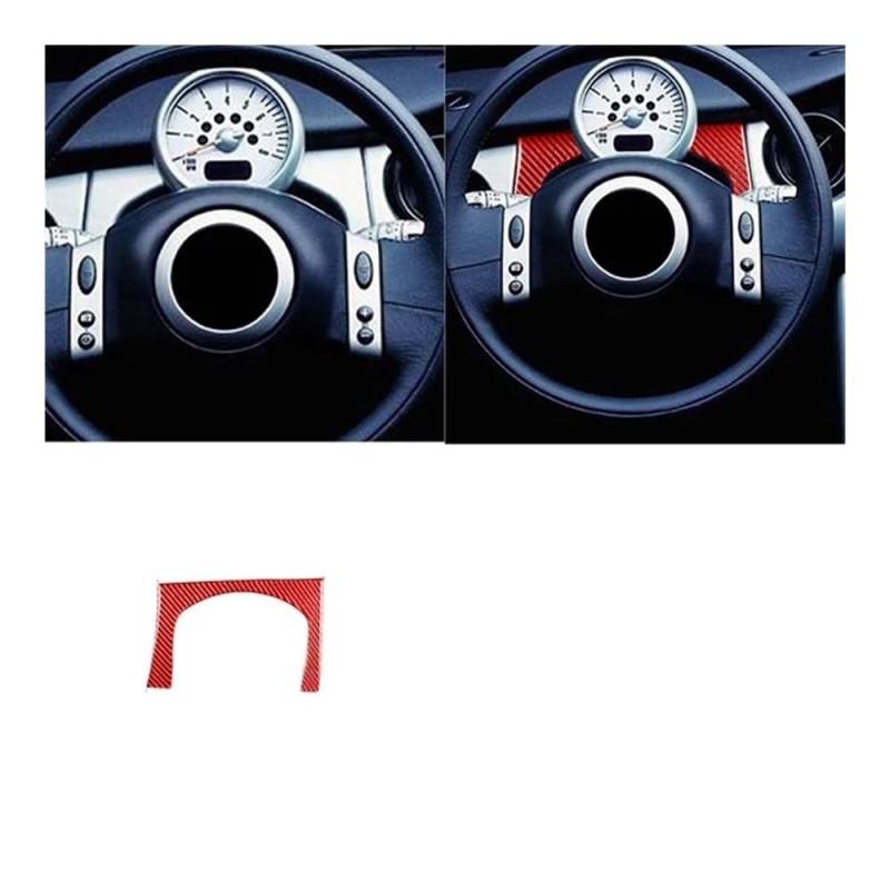 Auto Dekorative Innenbereich Für Mini Für Cooper 2002 2003 2004 Tacho Dashboard Air Outlet Auto Innen Dekorative Aufkleber von SXNUCD