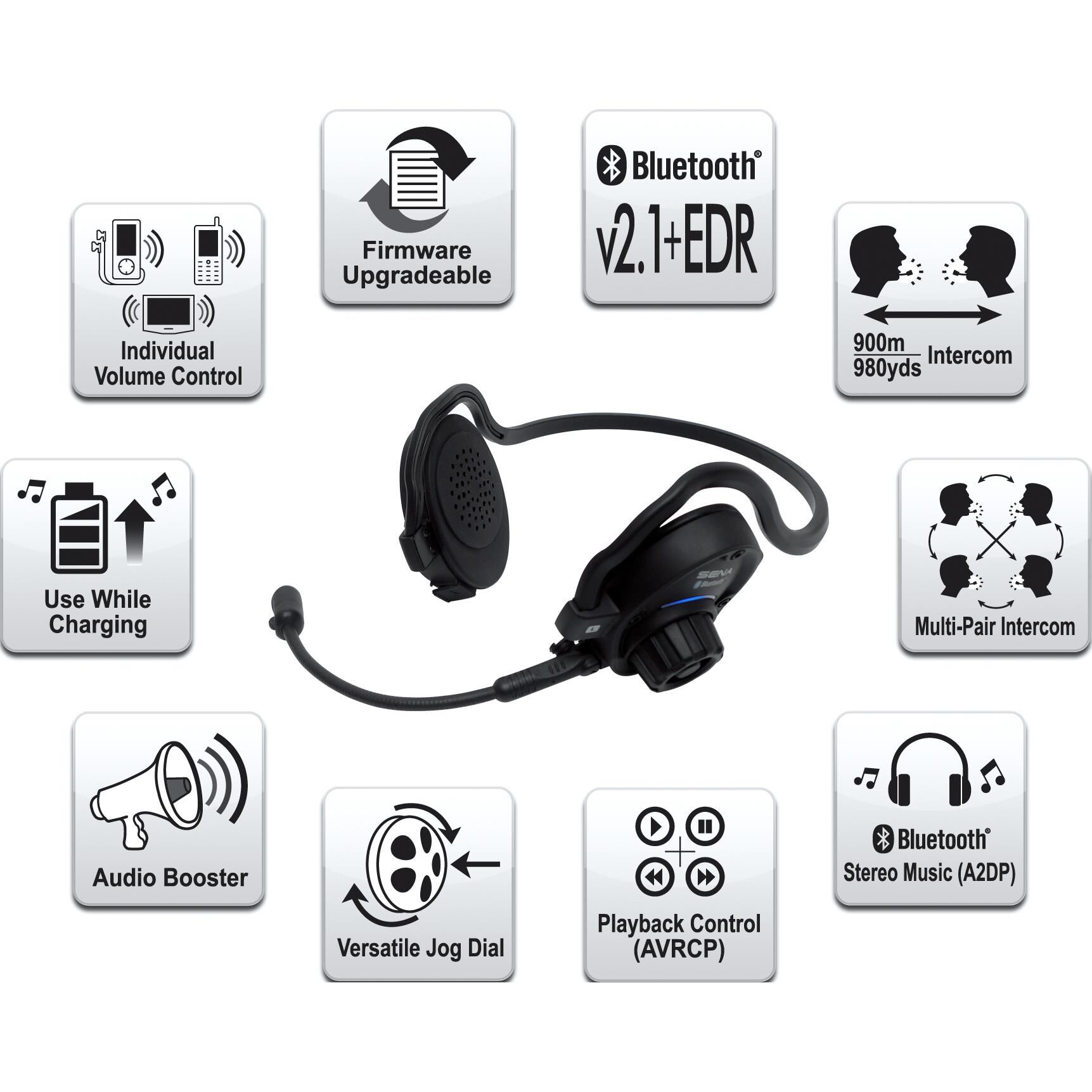 Sena SPH10 Bluetooth Headset Single Pack von Sena