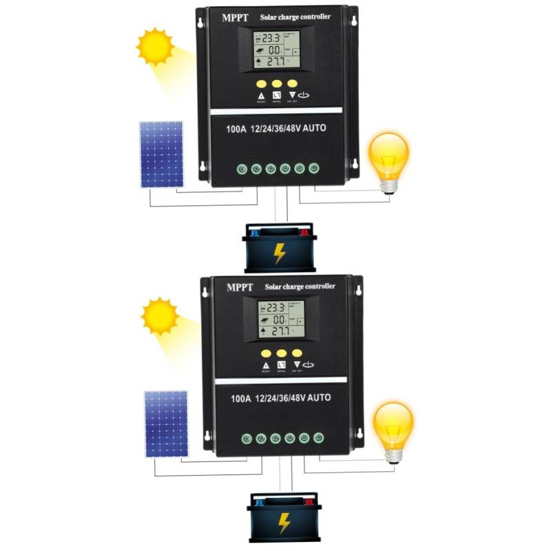 Sosoport 2 Stück MPPT-Solarregler 100a 12V/24/V36V/48V (sy48v100a) kabelgebundener Profi Solarpanel-Controller Solar- caakg kunststoffgehäuse mppt Solarladeregler Solarregler 12v Plastik von Sosoport