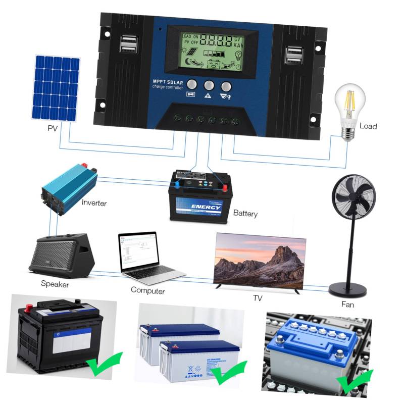 Sosoport Solarregler Automatischer Solarladeregler tragbar Generator Solarbetriebenes Telefonladegerät Solarpanel USB Sonnenkollektor Solarmodulregler 12v Solarladeregler 30a PV-Regler von Sosoport