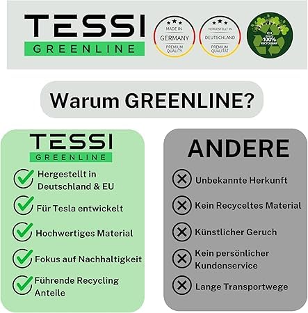 TESSI® Greenline 6-Teiliges Gummimattenset Innenraum passend für das Tesla Model Y 75% Recycling Material Made in EU - Widerstandsfähig & langlebig - Das Model Y Gummimattenset ist zu 100% recycelbar von TESSI