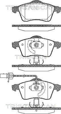 Triscan Bremsbelagsatz, Scheibenbremse [Hersteller-Nr. 811029025] für VW von TRISCAN