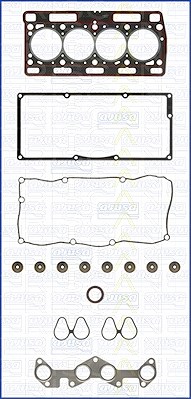 Triscan Dichtungssatz, Zylinderkopf [Hersteller-Nr. 598-6065] für Nissan, Renault von TRISCAN