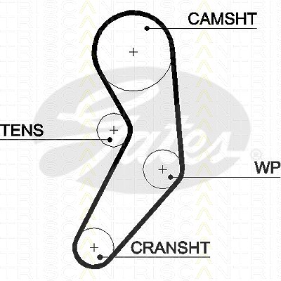Triscan Zahnriemen [Hersteller-Nr. 86455503xs] für Abarth, Alfa Romeo, Chrysler, Fiat, Jeep, Lancia, Opel, Tata, Vauxhall von TRISCAN