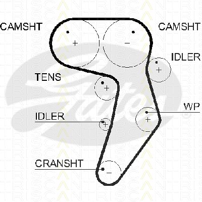 Triscan Zahnriemen [Hersteller-Nr. 86455607xs] für Audi, Chrysler, Dodge, Jeep, Mitsubishi, Seat, Skoda, VW von TRISCAN