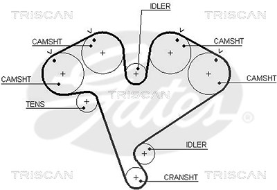 Triscan Zahnriemen [Hersteller-Nr. 86455453xs] für Cadillac, Opel, Saab von TRISCAN