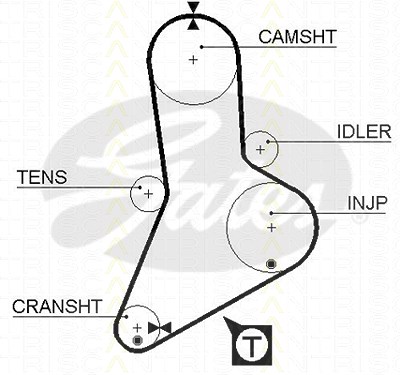 Triscan Zahnriemen [Hersteller-Nr. 86455334xs] für Citroën, Fiat, Iveco, Opel, Peugeot, Renault, Renault Trucks von TRISCAN