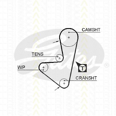 Triscan Zahnriemen [Hersteller-Nr. 86455347xs] für Citroën, Peugeot von TRISCAN