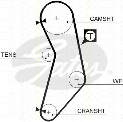 Triscan Zahnriemen [Hersteller-Nr. 86455545xs] für Lancia, Fiat von TRISCAN