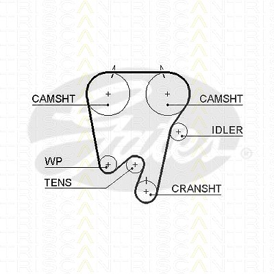 Triscan Zahnriemen [Hersteller-Nr. 86455378xs] für Renault, Volvo von TRISCAN