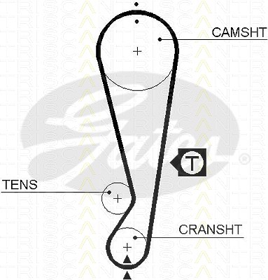 Triscan Zahnriemen [Hersteller-Nr. 86455403xs] für Geely, Toyota von TRISCAN