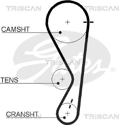 Triscan Zahnriemen [Hersteller-Nr. 86455511xs] für Hyundai, Kia von TRISCAN