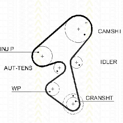 Triscan Zahnriemen [Hersteller-Nr. 86455587xs] für Citroën, Ford, Mazda, Peugeot, Toyota von TRISCAN