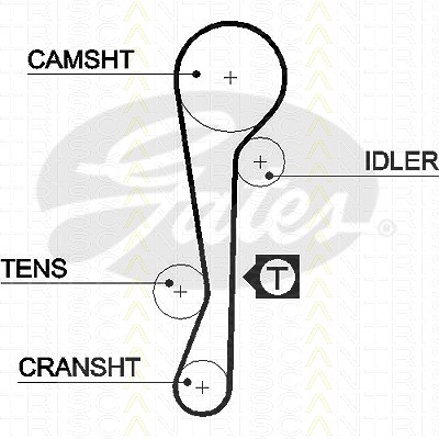 Triscan Zahnriemen [Hersteller-Nr. 86455479xs] für Hyundai, Kia von TRISCAN